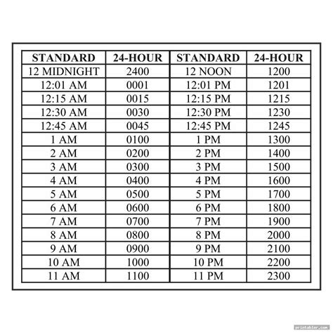 time in uk 24 hour.